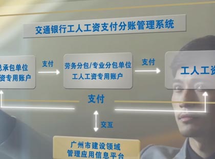 廣州中小型企業如何精準選擇宣傳片制作與市場營銷策劃公司